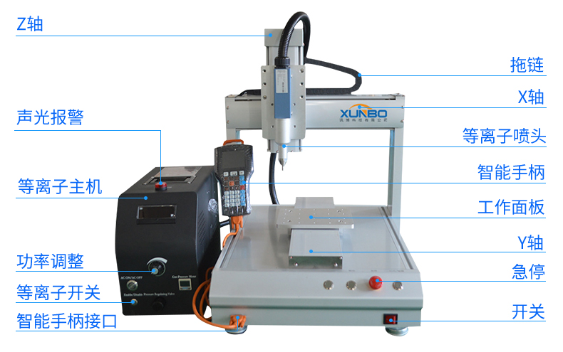 Direct injection plasma surface processor – Shenzhen Xunbo Technology-多功能非標(biāo)螺絲機(jī)_全自動(dòng)視覺螺絲機(jī)_大型鎖螺絲機(jī)廠家