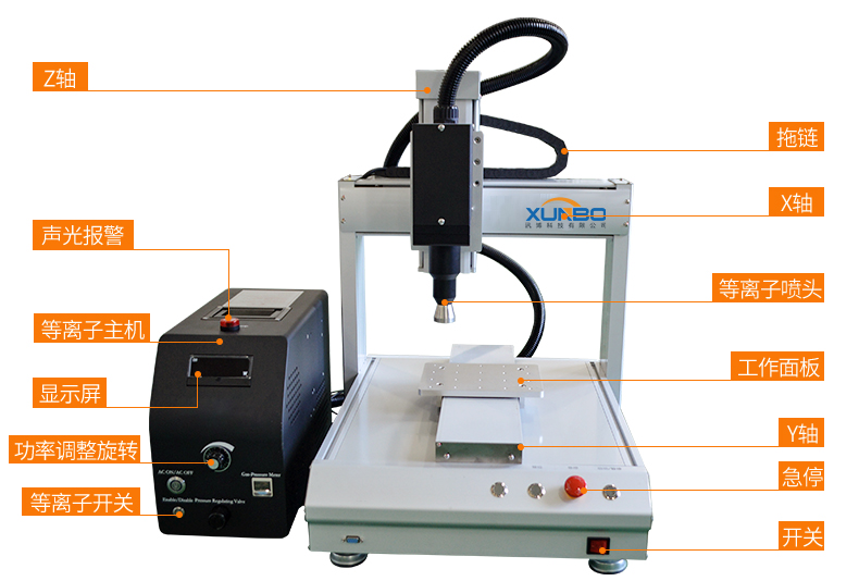 訊博旋噴式等離子7