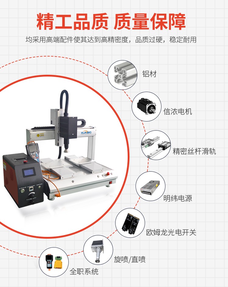 Rotary jet plasma surface processor – Shenzhen Xunbo Technology-多功能非標螺絲機_全自動視覺螺絲機_大型鎖螺絲機廠家