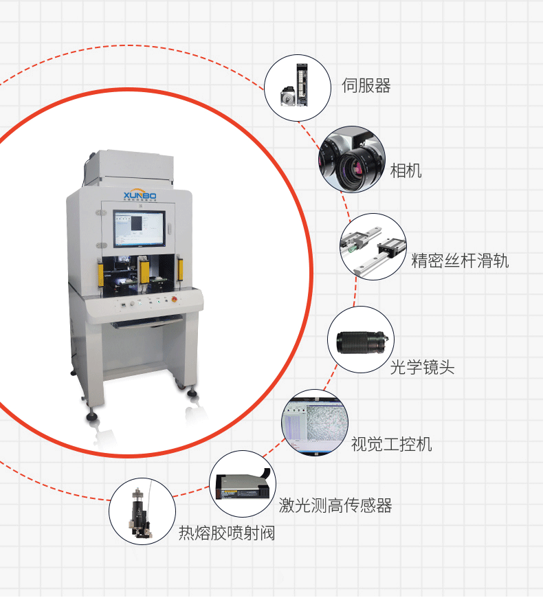 Double station 3D glue path detection piezoelectric visual dispensing machine – Shenzhen Xunbo Technology-Screw machine - plasma processing machine -Potting machine - dispensing machine - soldering machine