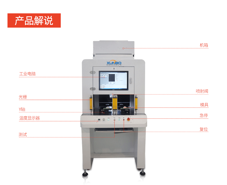 Double station 3D glue path detection piezoelectric visual dispensing machine – Shenzhen Xunbo Technology-Screw machine - plasma processing machine -Potting machine - dispensing machine - soldering machine