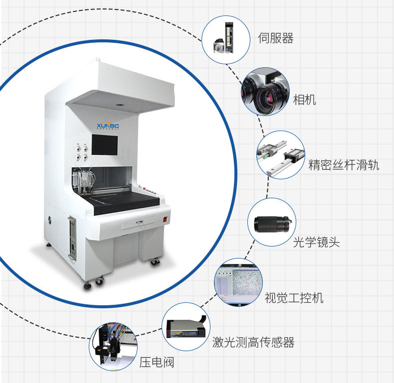 High precision panoramic vision dispensing machine – Shenzhen Xunbo Technology-多功能非標螺絲機_全自動視覺螺絲機_大型鎖螺絲機廠家