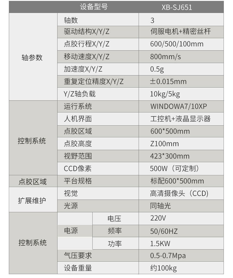 High precision panoramic vision dispensing machine – Shenzhen Xunbo Technology-多功能非標螺絲機_全自動視覺螺絲機_大型鎖螺絲機廠家