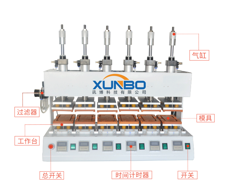 訊博-六工位保壓機_04 (2)