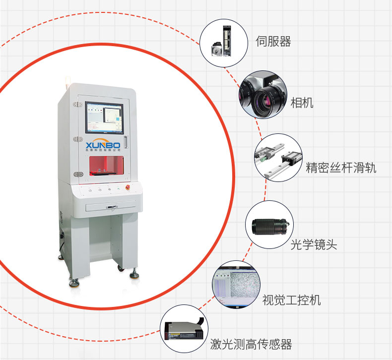 凝脂導熱硅膠視覺點膠機