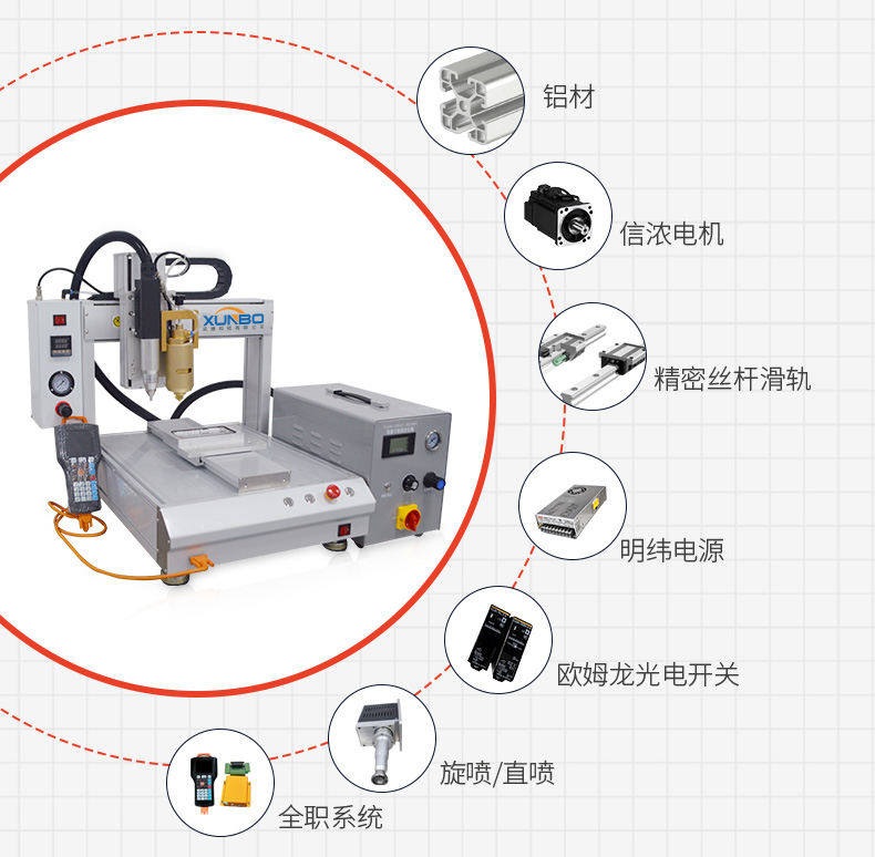 等離子點膠一體機_08