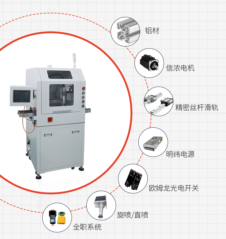 流水線等離子處理機_10