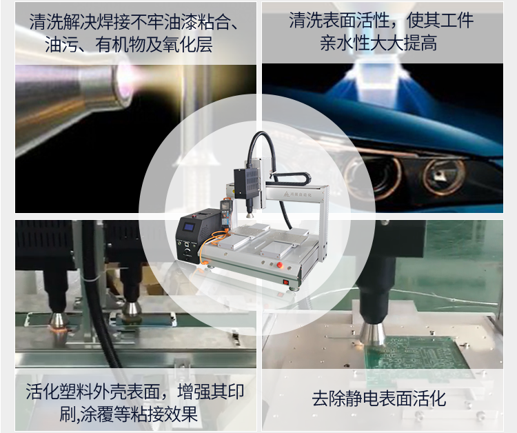 流水線等離子處理機_19