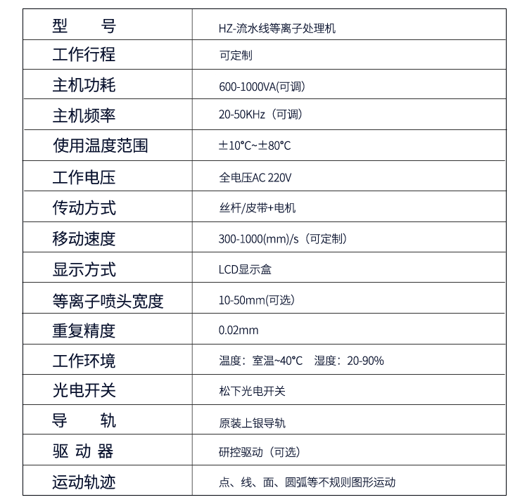 流水線等離子處理機_24