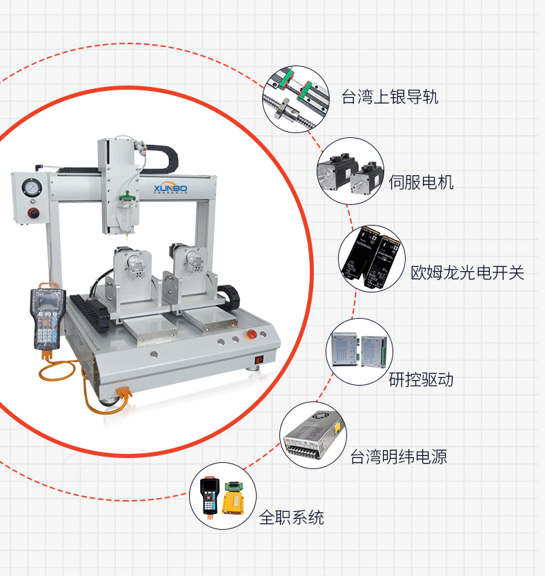 Double station Y-axis motor automatic turning dispensing machine – Shenzhen Xunbo Technology-Screw machine - plasma processing machine -Potting machine - dispensing machine - soldering machine