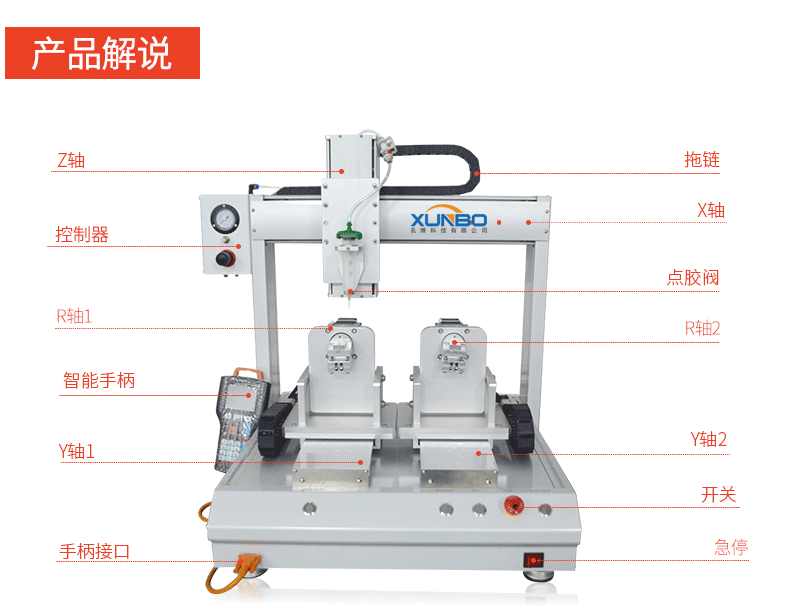 Double station Y-axis motor automatic turning dispensing machine – Shenzhen Xunbo Technology-Screw machine - plasma processing machine -Potting machine - dispensing machine - soldering machine