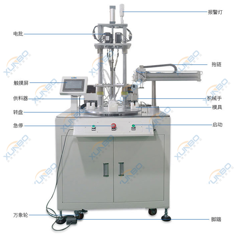 訊博多軸轉盤式螺絲機-產品功能說明