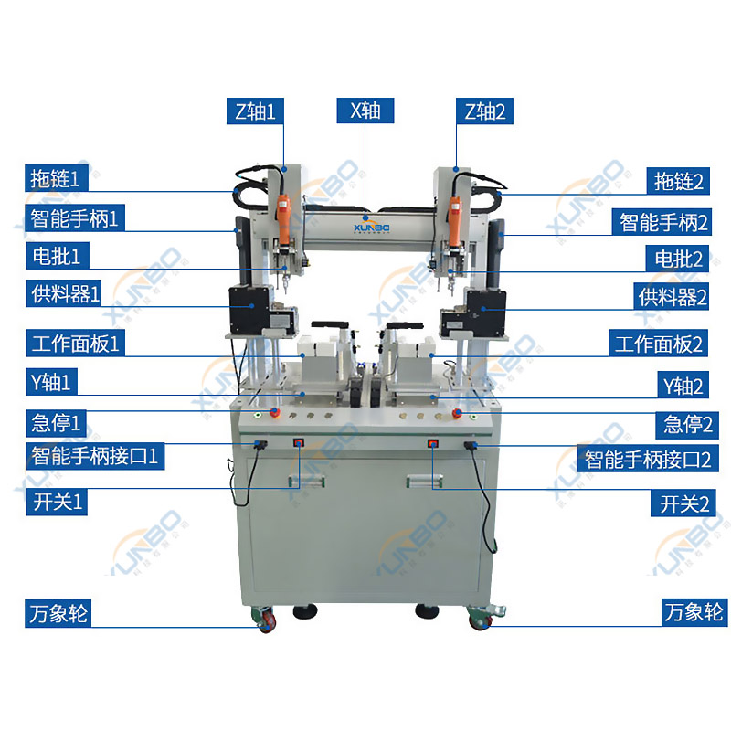 訊博落地式自動螺絲機-結構說明 (1)