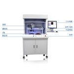 Intelligent floor type double station visual automatic dispensing machine – Shenzhen Xunbo Technology-Screw machine - plasma processing machine -Potting machine - dispensing machine - soldering machine