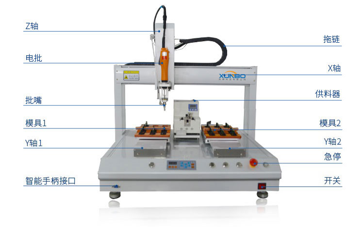 自動螺絲機的組成部分有哪些？-深圳訊博科技-多功能非標螺絲機_全自動視覺螺絲機_大型鎖螺絲機廠家