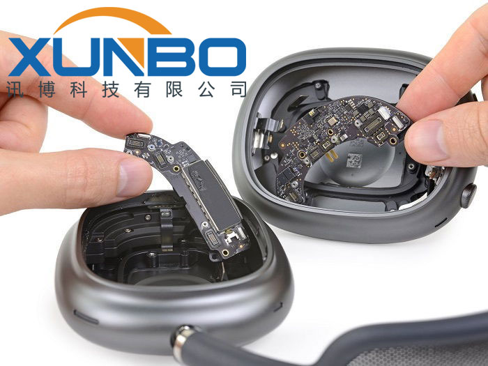 訊博頭戴式耳機螺絲機鎖付工藝介紹-深圳訊博科技-多功能非標螺絲機_全自動視覺螺絲機_大型鎖螺絲機廠家