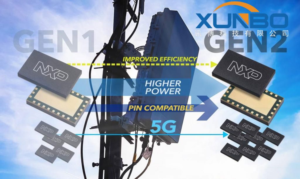 5G射頻器件-訊博鎖螺絲機