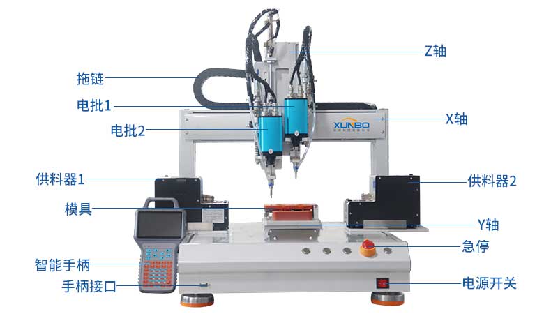 雙頭異步鎖螺絲機 (6)